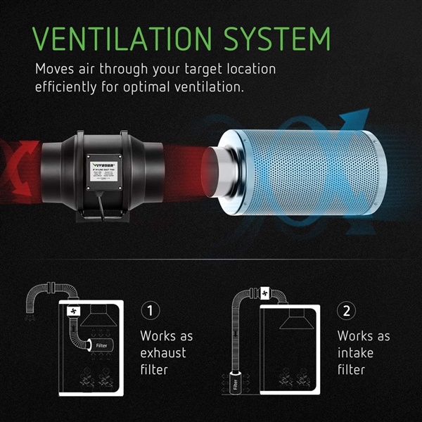 Vivosun 8 CFM Inline Duct Fan With Carbon Filter