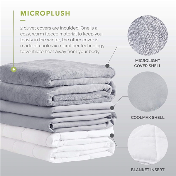 Degrees of Comfort Weighted Blanket w/ 2 Duvet Covers for Hot & Cold Sleepers(80x87 25lbs, Grey)