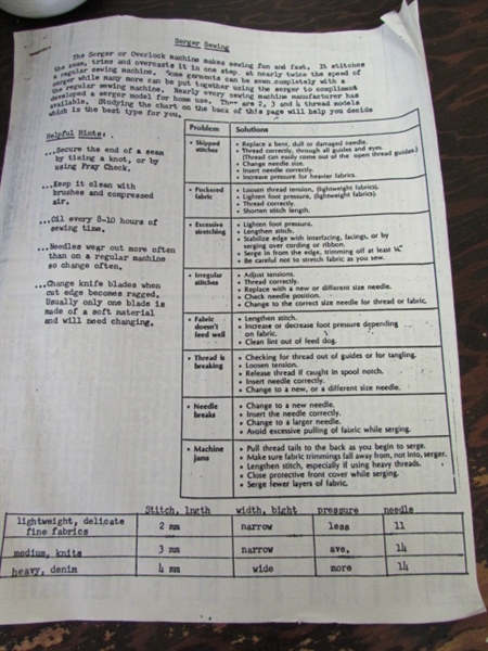 SERGER THREAD CONES, SERGER BOOK