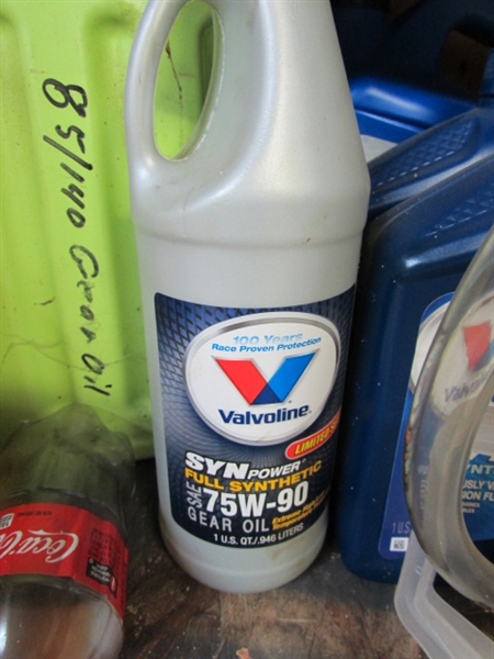 AUTOMOTIVE FLUIDS