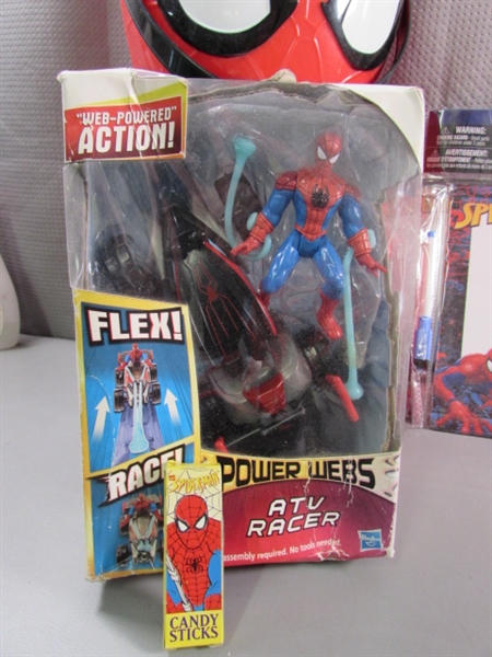 IT'S ALL ABOUT SPIDERMAN!